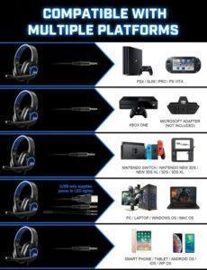 Eksa T8 Ps4 Gaming Wired Over Ear Headphones With Mic With Noise Canceling, Pc With Surround Stereo Sound, Led Light For Ps4, Pc, Laptop (Blue - Image 4