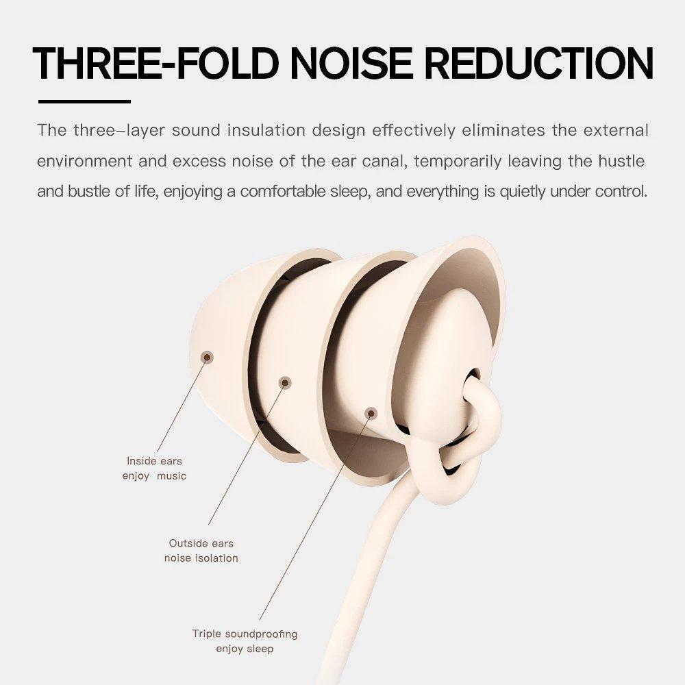 2025/02/1000997507.jpg Sleep Wired In-ear Earphone Type-C Sound Insulation Noise Canceling Microphone IOS/Android - Image 1