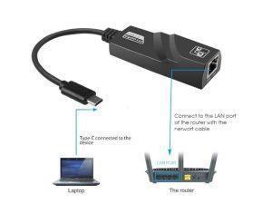 Type-C 3.1 Male Gigabit To RJ45 Female LAN Network Converter Ethernet Adapter by wani store | Type-C 3.1 to RJ45 Gigabit Ethernet LAN Adapter | - Image 2