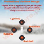 Tenda O3 – Outdoor CPE Device for Long-Range Wireless in Pakistan by Wani store - Image 4